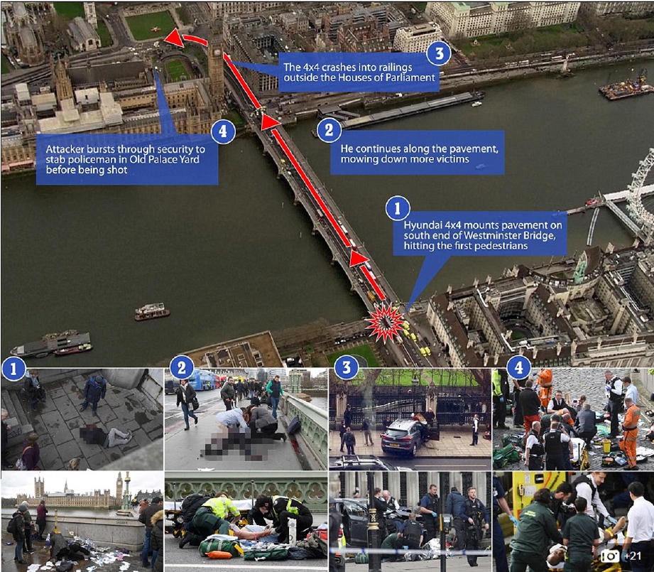 Image result for Gambar serangan di luar bangunan parlimen britain