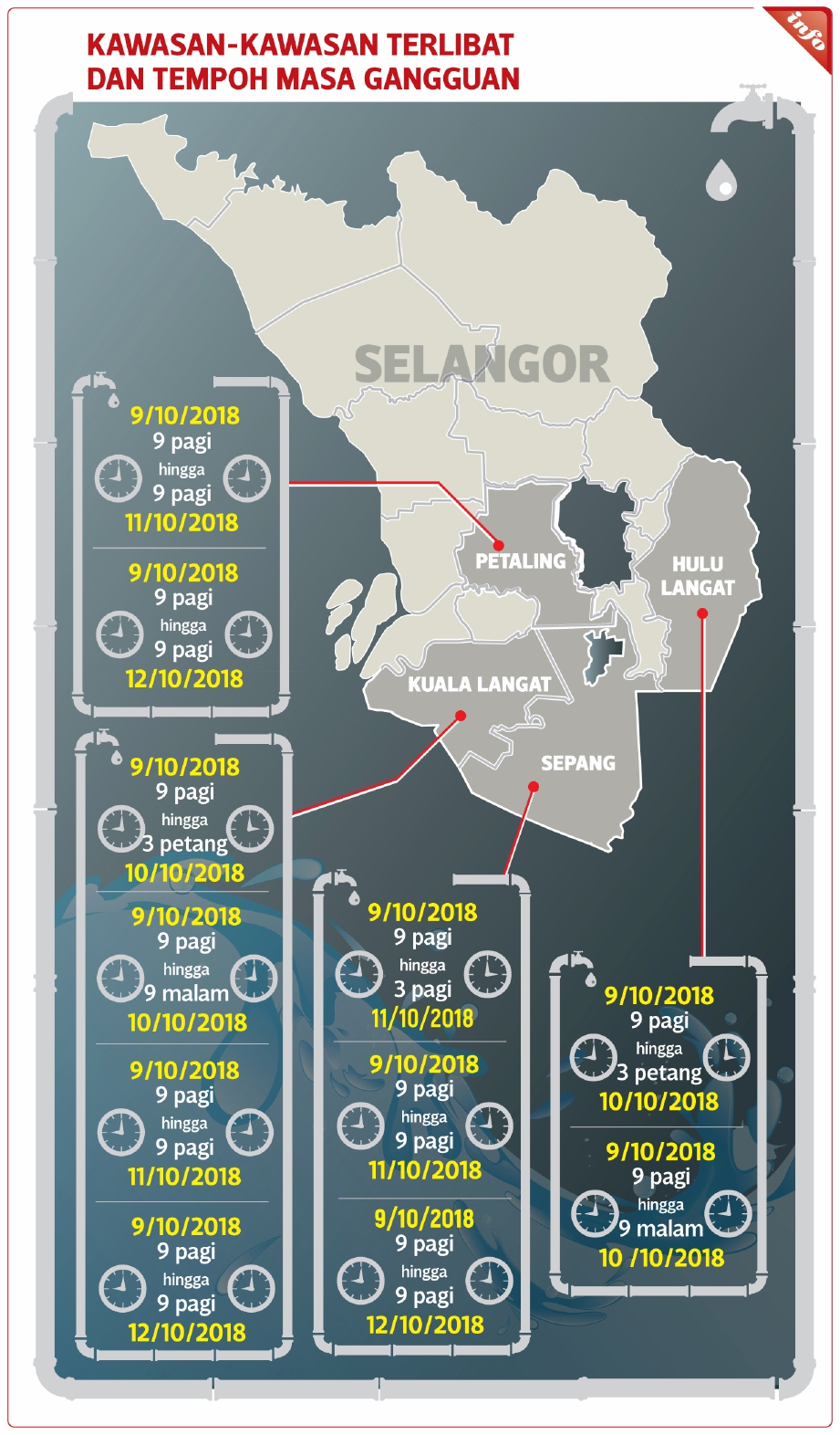 Rumah panjang identiti Sarawak  Harian Metro