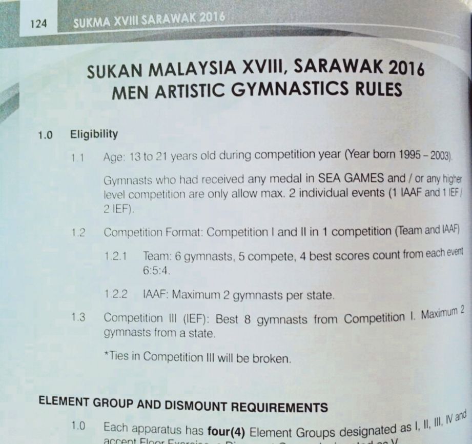 PETIKAN daripada buku peraturan SUKMA Sarawak.
