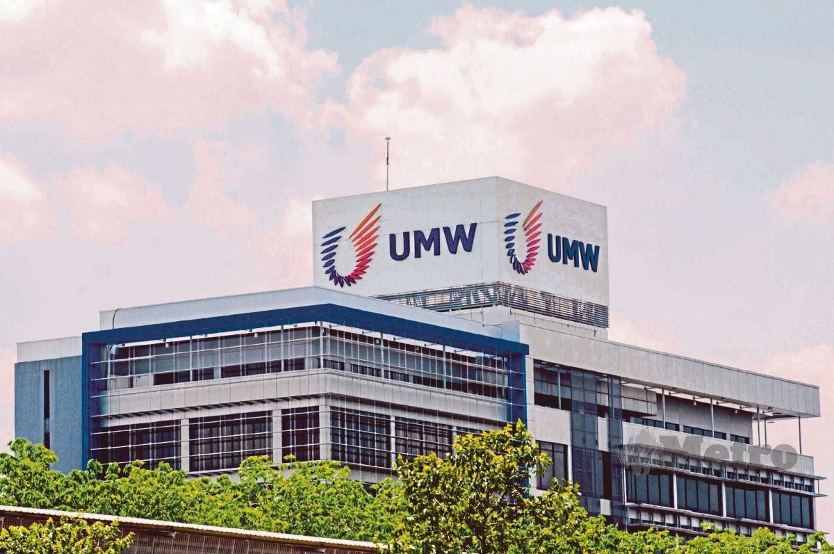 UMW Holdings Berhad