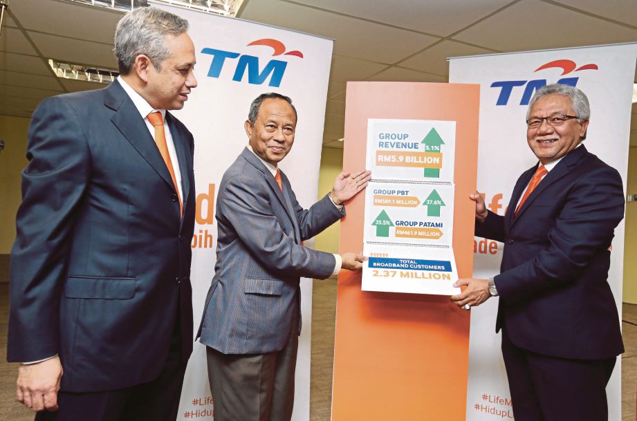 PENGERUSI TM, Tan Sri Dr Sulaiman Mahbob (tengah) bersama Zamzamzairani  (kanan) menunjukkan prestasi kewangan separuh pertama TM sambil disaksikan Ketua Pegawai Kewangan Kumpulan  TM, Datuk Bazlan Osman. 