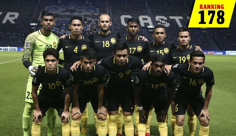 RANKING Harimau Malaya terkini yang dikeluarkan FIFA hari ini.