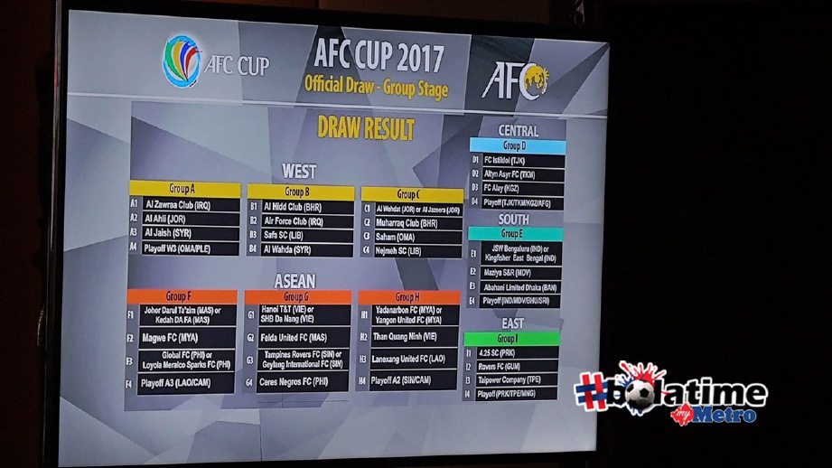 UNDIAN rasmi bagi Piala AFC 2017. FOTO AFP
