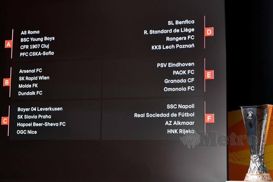 Jadual peringkat kumpulan Liga Europa selepas undian sebentar tadi. FOTO AFP