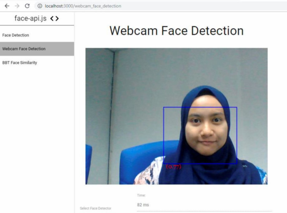 Teknik cam wajah catat kehadiran | Harian Metro