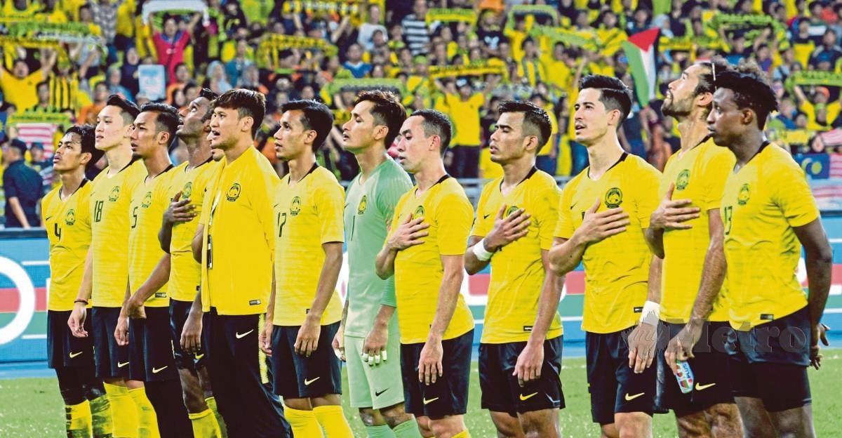 Sepak pemain malaysia bola 20 Pemain