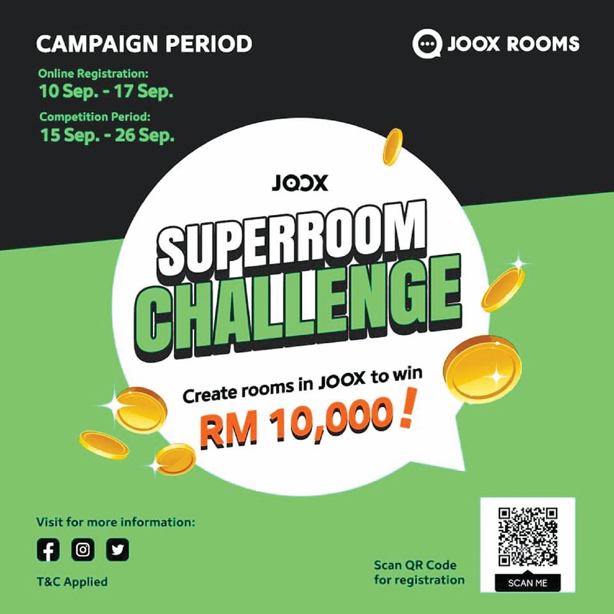 MUNCUL dengan idea bagi golongan anak seni untuk jana pendapatan menerusi peraduan Joox SuperRoom Challenge