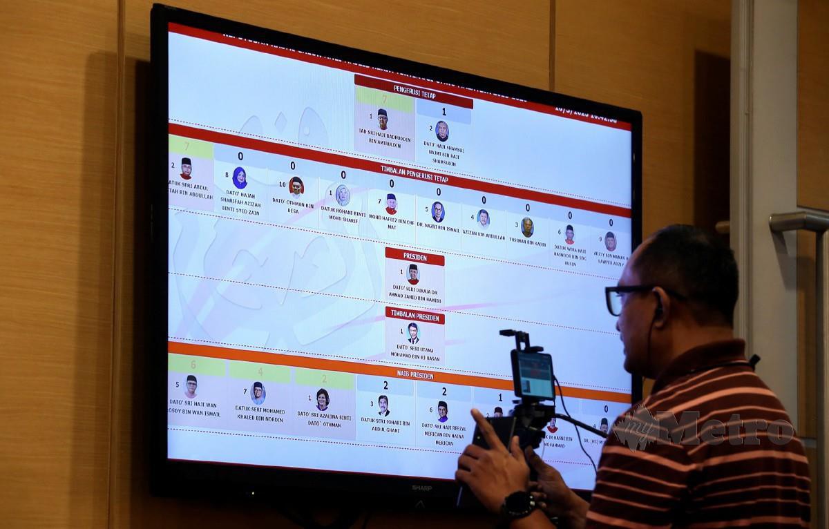 SEBAHAGIAN wakil media yang hadir bagi menunggu keputusan Pemilihan Jawatan Naib Presiden dan Ahli Majlis Kerja Tertinggi Umno 2023-2026 di Auditorium UMNO WTC, Kuala Lumpur. FOTO Hairul Anuar Rahim.