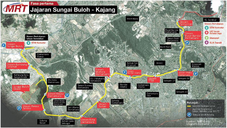 LALUAN MRT Sungai Buloh-Kajang yang mula beroperasi tahun depan.