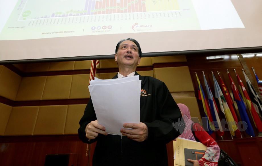 Dr Noor Hisham Abdullah ketika sidang media berhubung situasi semasa jangkitan Covid-19 di Putrajaya. FOTO MOHD FADLI HAMZAH