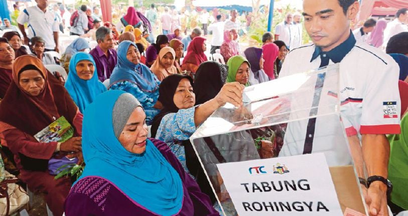 Pengertian Sedekah Wakaf Infak