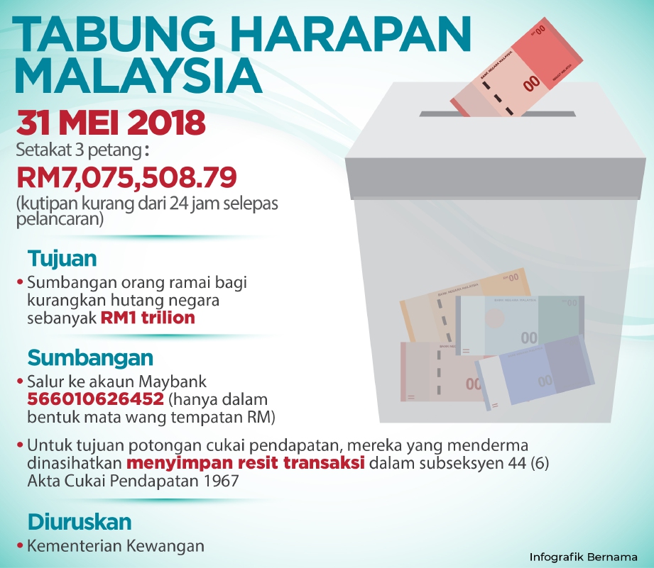 Keropok lekor perisa keju  Harian Metro