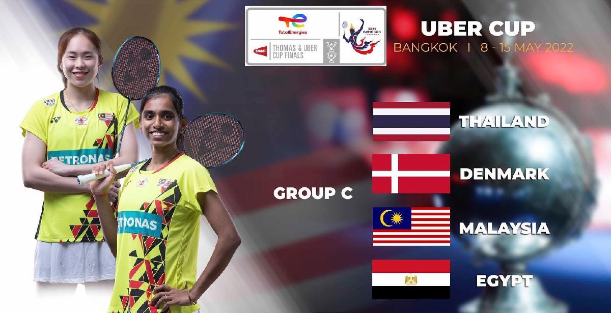 TAHUN lalu Malaysia tersingkir di pusingan awal selepas tewas semua perlawanan peringkat kumpulan di tangan China, Denmark dan Kanada. FOTO Ihsan Persatuan Badminton Malaysia