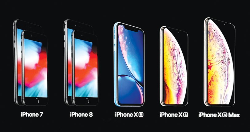 saiz iphone x dan xr