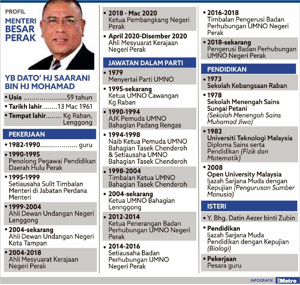 Isteri Menteri Besar Perak / Isteri Mb Selangor Mohon Maaf ...