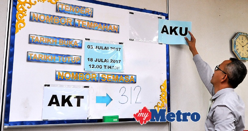 plat kereta ikut negeri