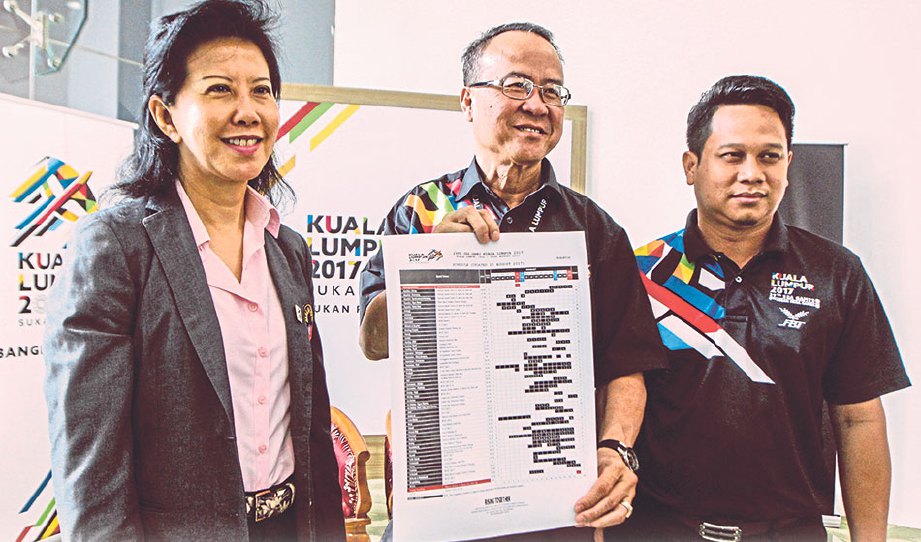 (DARI kiri)  Setiausaha Majlis Olimpik Malaysia (MOM) Datuk Low Beng Choo, Zolkples dan Pengurus Eksekutif (Operasi) MASOC 2017 Mohd Sofian Hamzah bergambar selepas sidang media berhubung perubahan jadual baru Sukan SEA Kuala Lumpur.