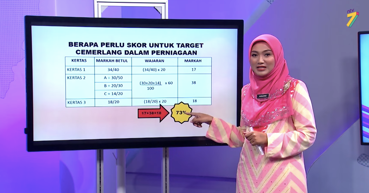 Guru subjek perniagaan, SMK Tinggi Klang, Selangor, Nurliena Mohamad sedang berkongsi Persediaan Menjawab Kertas 1 SPM. - FOTO YouTube ntv7MALAYSIA Official