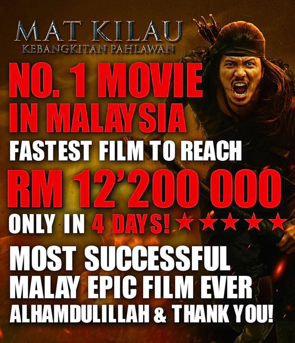 Mat Kilau cetus fenomena baharu filem epik Melayu