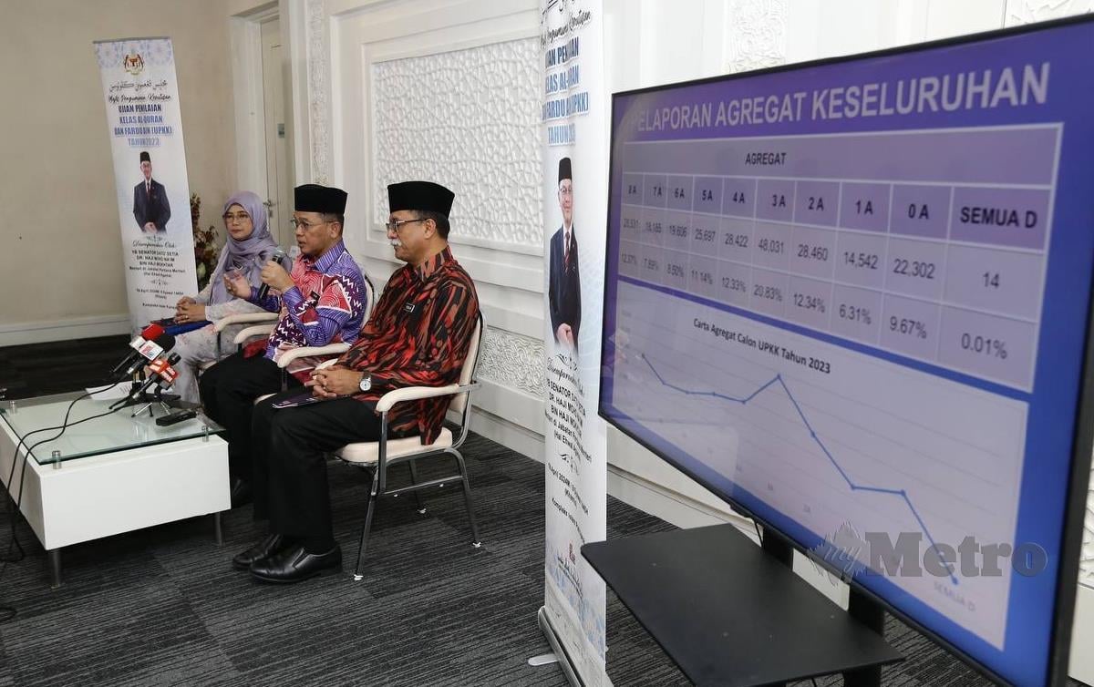 NA'IM Mokhtar ketika sidang media Majlis Pengumuman Keputusan Ujian UPKK 2023 di Putrajaya. FOTO Ohd Fadli Hamzah