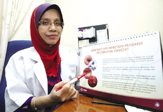 DR Dalilah menunjukkan kesan kanser serviks pada tahap kritikal.