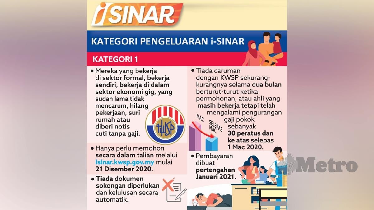 i-Sinar: Pencarum Puas Hati | Sabah Post