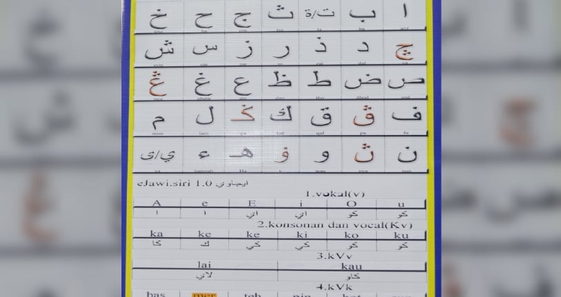 Jawi tulisan warisan di sekolah  Harian Metro