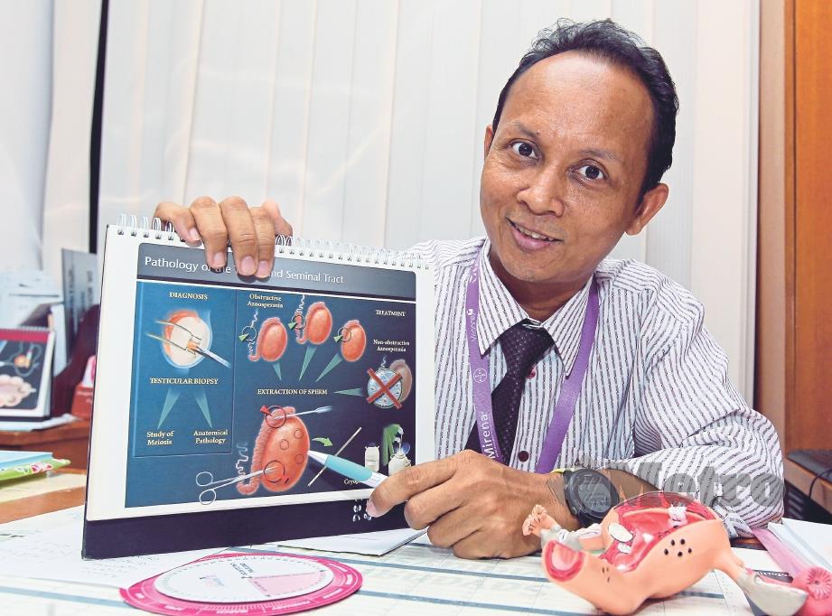 DR Abdul Kadir menerangkan anatomi penghasilan air mani dan sperma.