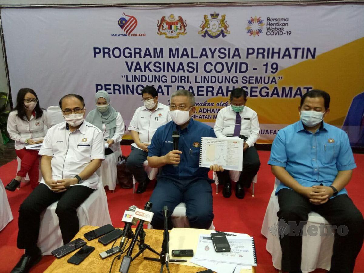 Jumlah penerima vaksin malaysia terkini