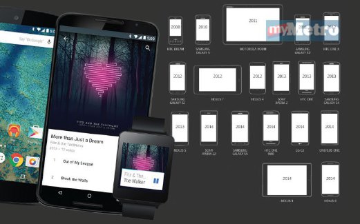 ANTARA peranti utama Android sejak dibangunkan - gambar kredit MobileMadHouse 