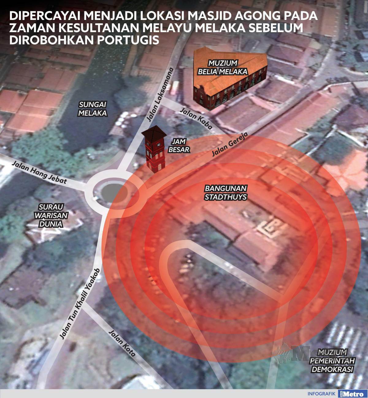 Melaka masjid agung