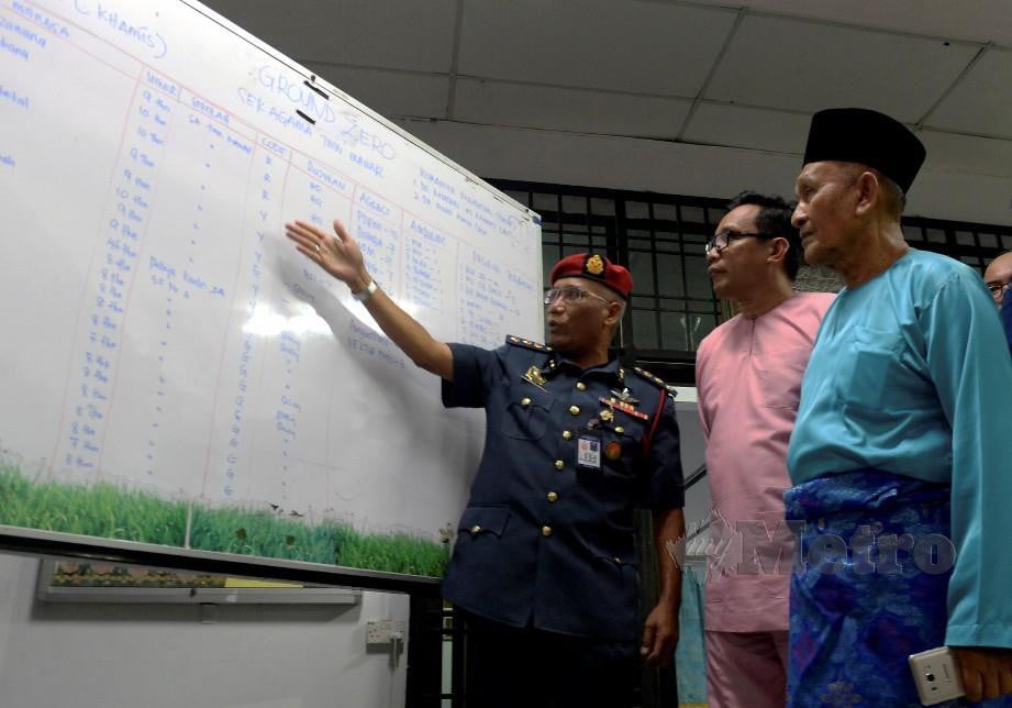 Mohd Khuzzan (tengah) melihat senarai mangsa  pencemaran udara di Pasir Gudang. FOTO Ihsan Bernama