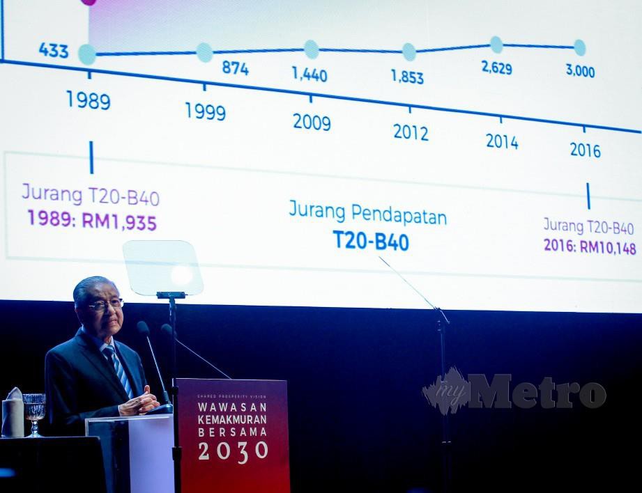 Dr Mahathir ketika majlis pelancaran Wawasan Kemakmuran Bersama 2030 di Pusat Konvensyen Kuala Lumpur (KLCC). FOTO Arkib NSTP