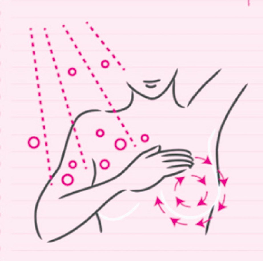 PEMERIKSAAN payudara sendiri bermula dengan angkat, luncur dan rasa .