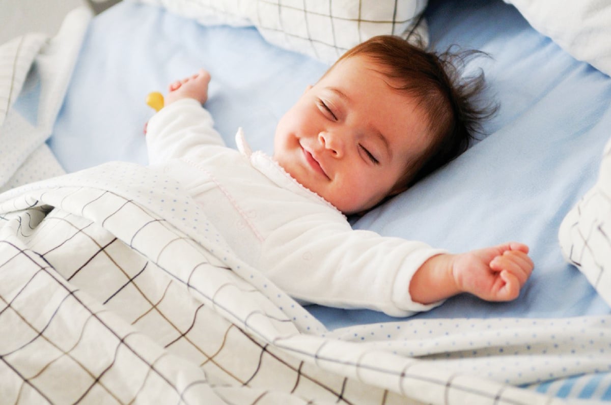 TETAPKAN masa tidur dan bangun anak berdasarkan jumlah tidur yang diperlukan membantu mereka mendapatkan tidur dan rehat yang mencukupi. 