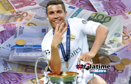 Ronaldo menduduki tangga teratas Forbes pemain bola sepak pertama melakukannya. FOTO GETTY