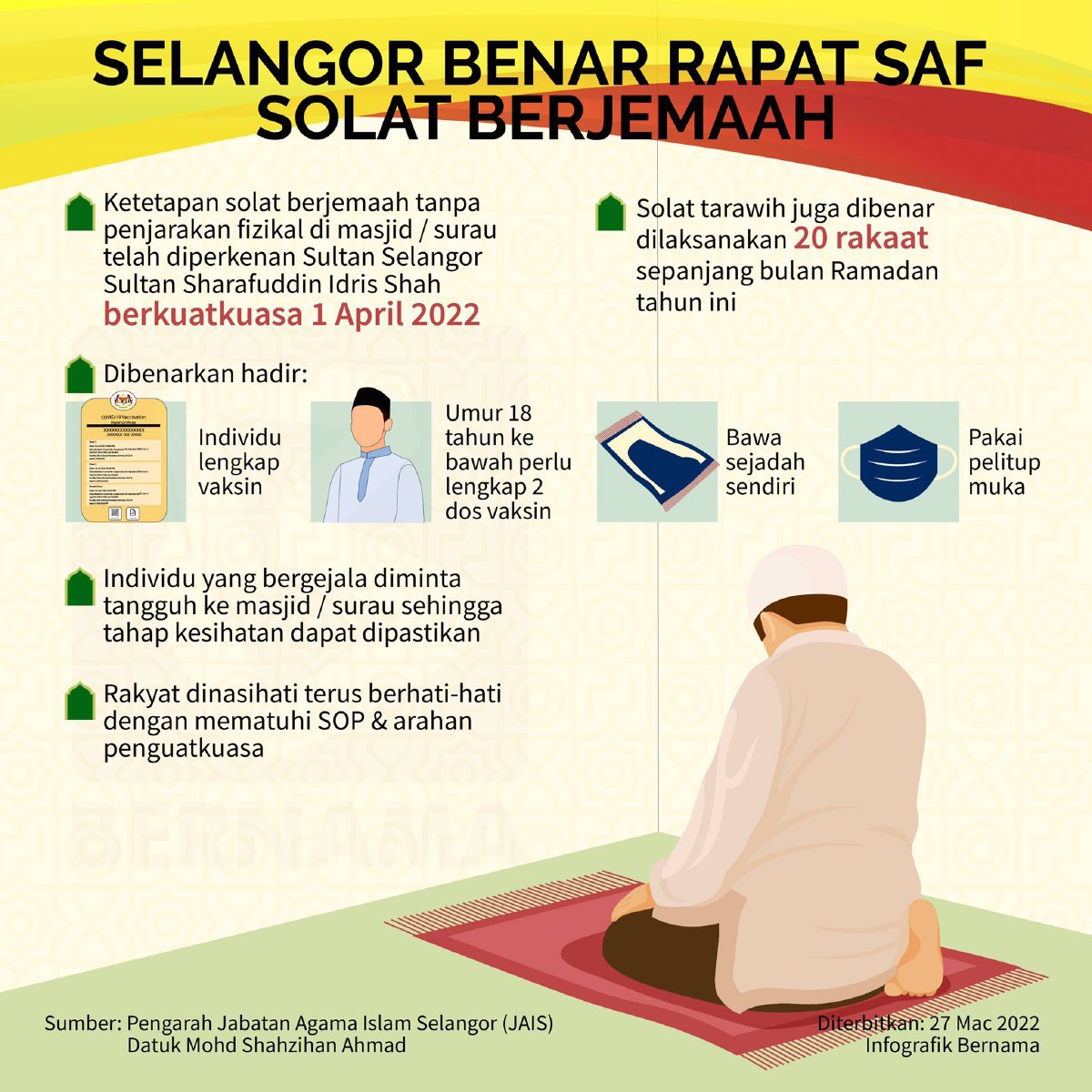 Selangor kkm covid hotline Fake News