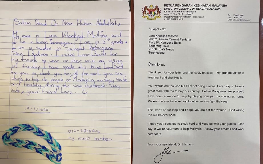 Frasa Dalam Surat Rasmi Kerajaan Selangor