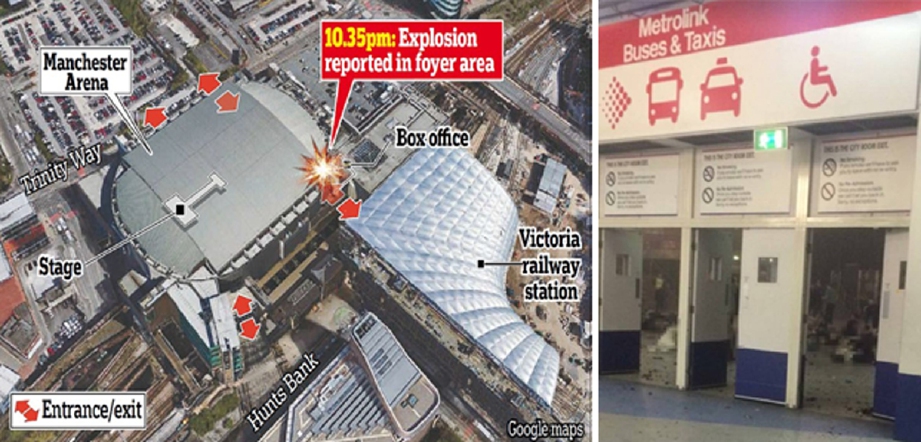 Lokasi serangan bom dan kanan, gambar yang dikatan mayat dan mangsa yang cedera bergelimpangan dalam stadium. -  Foto Agensi/Daily Mail