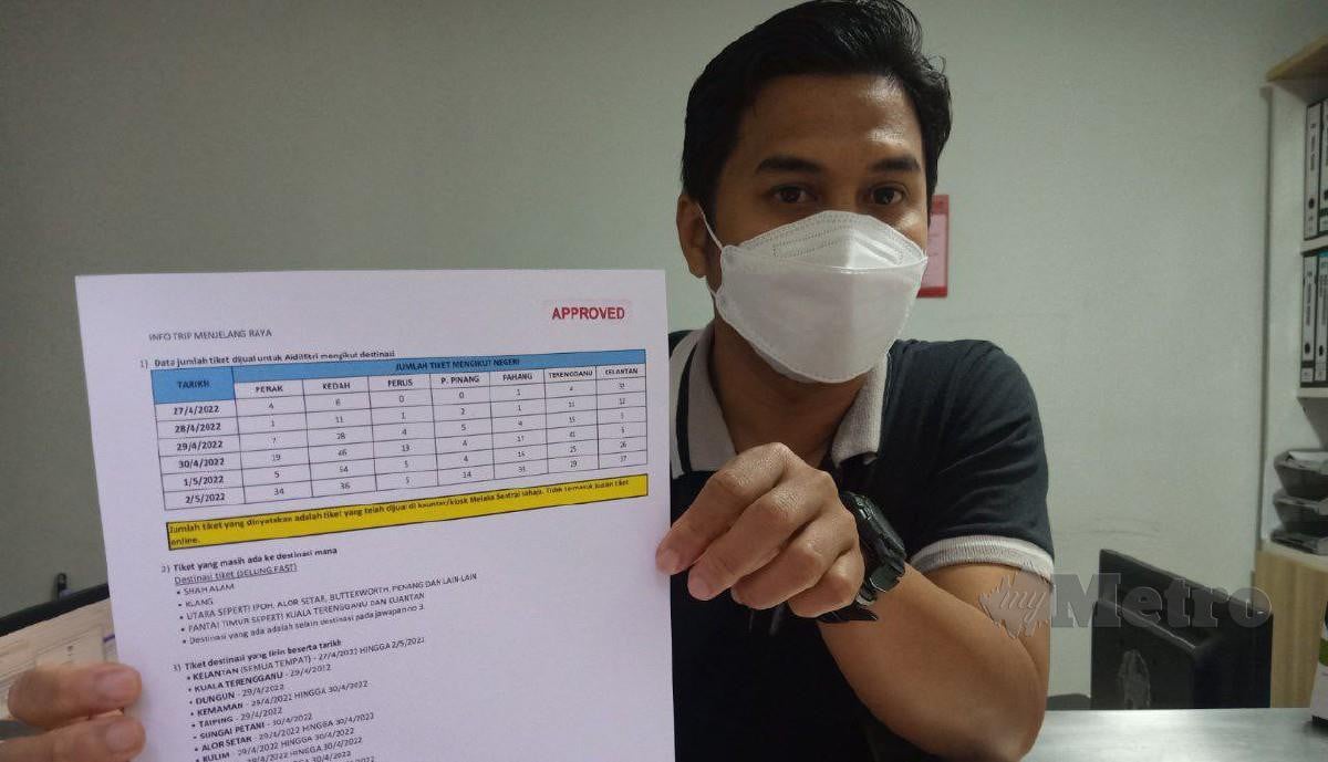 Wan Mohd Firdaous menunjukkan jadual penjualan tiket bas di Terminal Melaka Sentral. FOTO NURALIAWATI SABRI