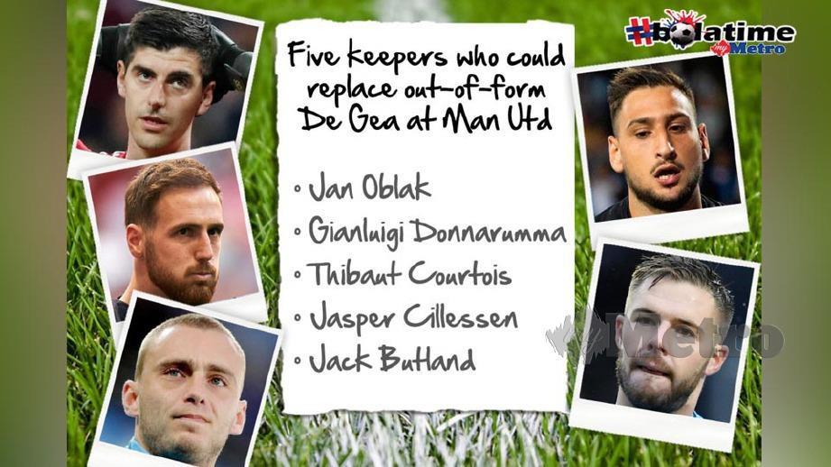 Lima calon penjaga gol pengganti De Gea di United. FOTO The Sun